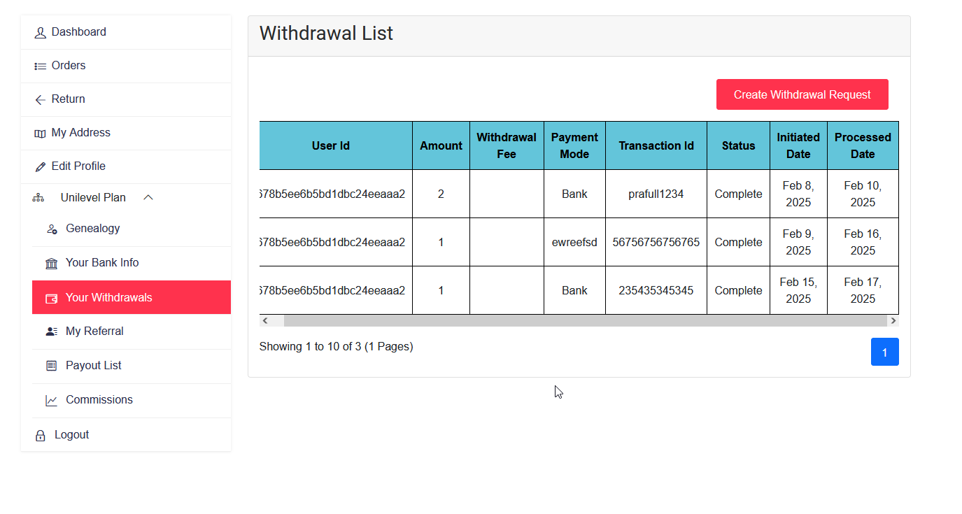 Unilevel mlm Withdrawals