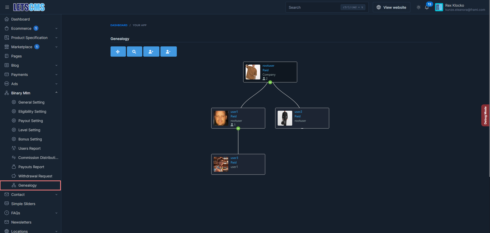 binary mlm Basic Genealogy
