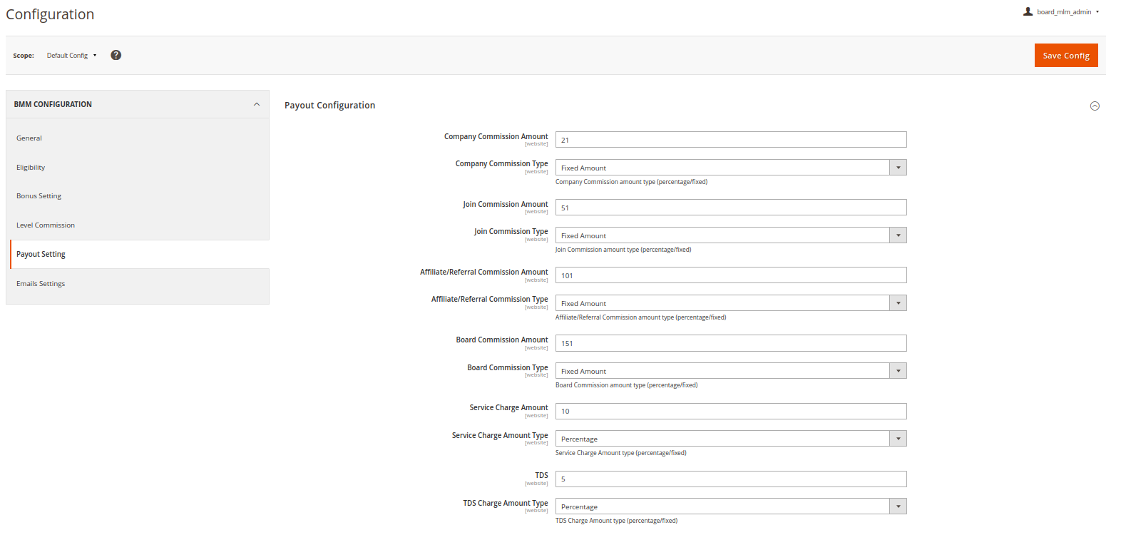 Board_mlm mlm payout