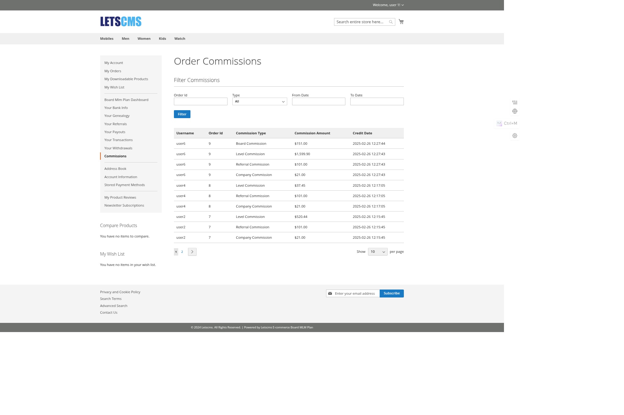 Board_mlm mlm Board_mlm_Dashboard