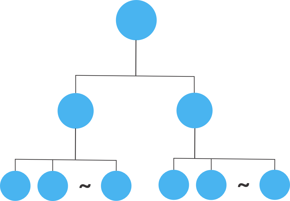 Hybrid MLM Plan Hybrid MLM Plan