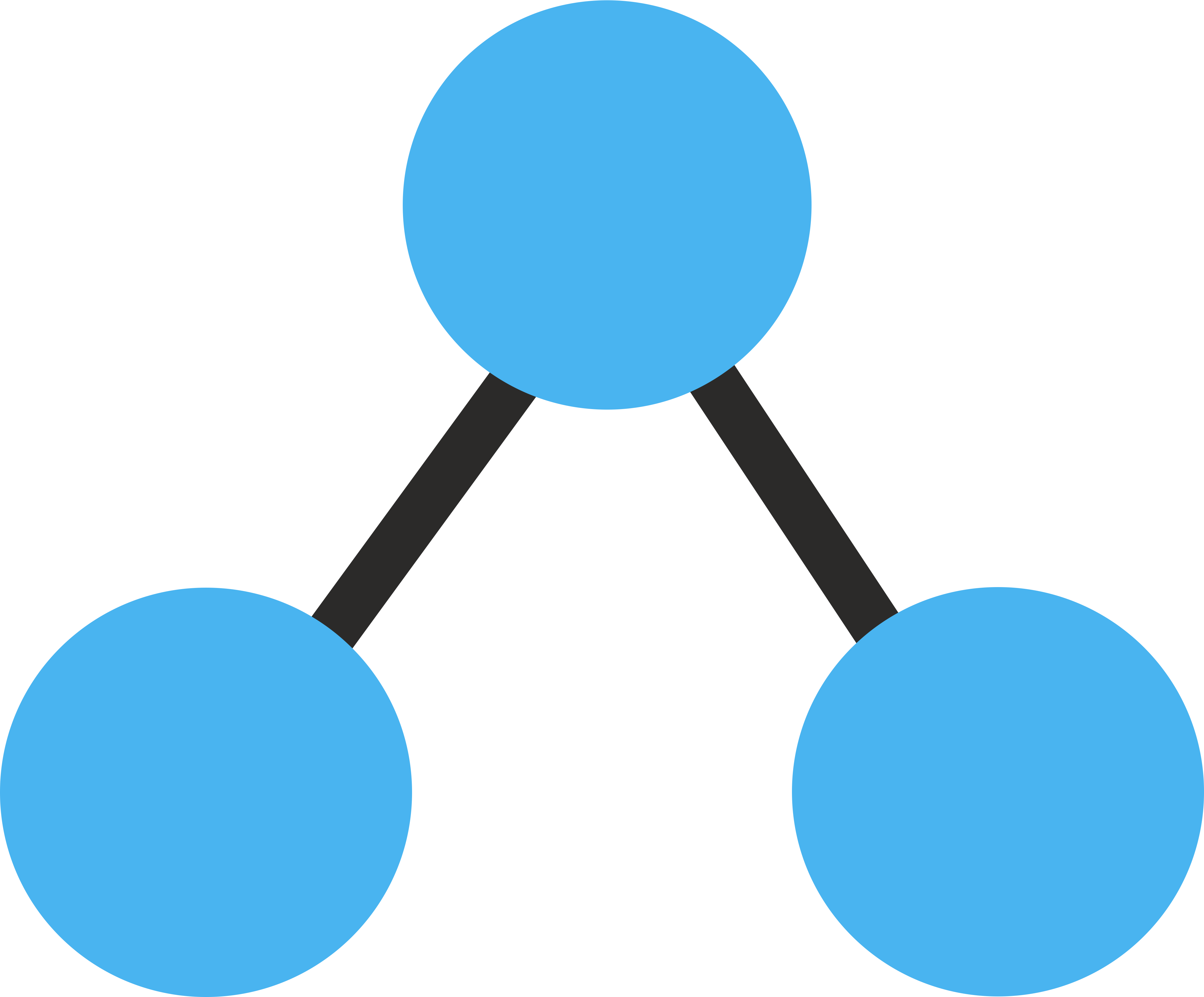 Binary MLM Plan Binary MLM Plan