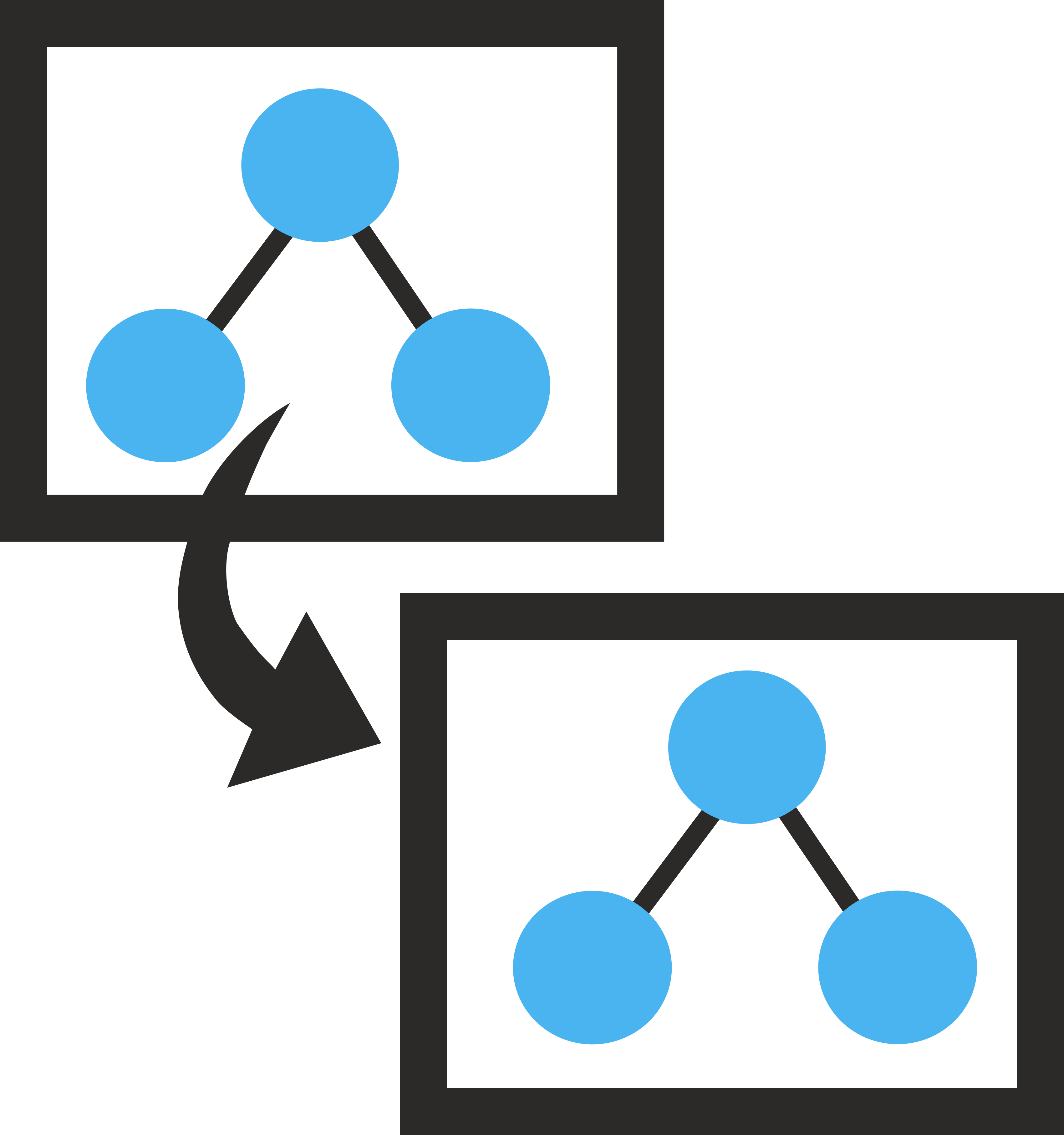 Board Plan Board Plan
