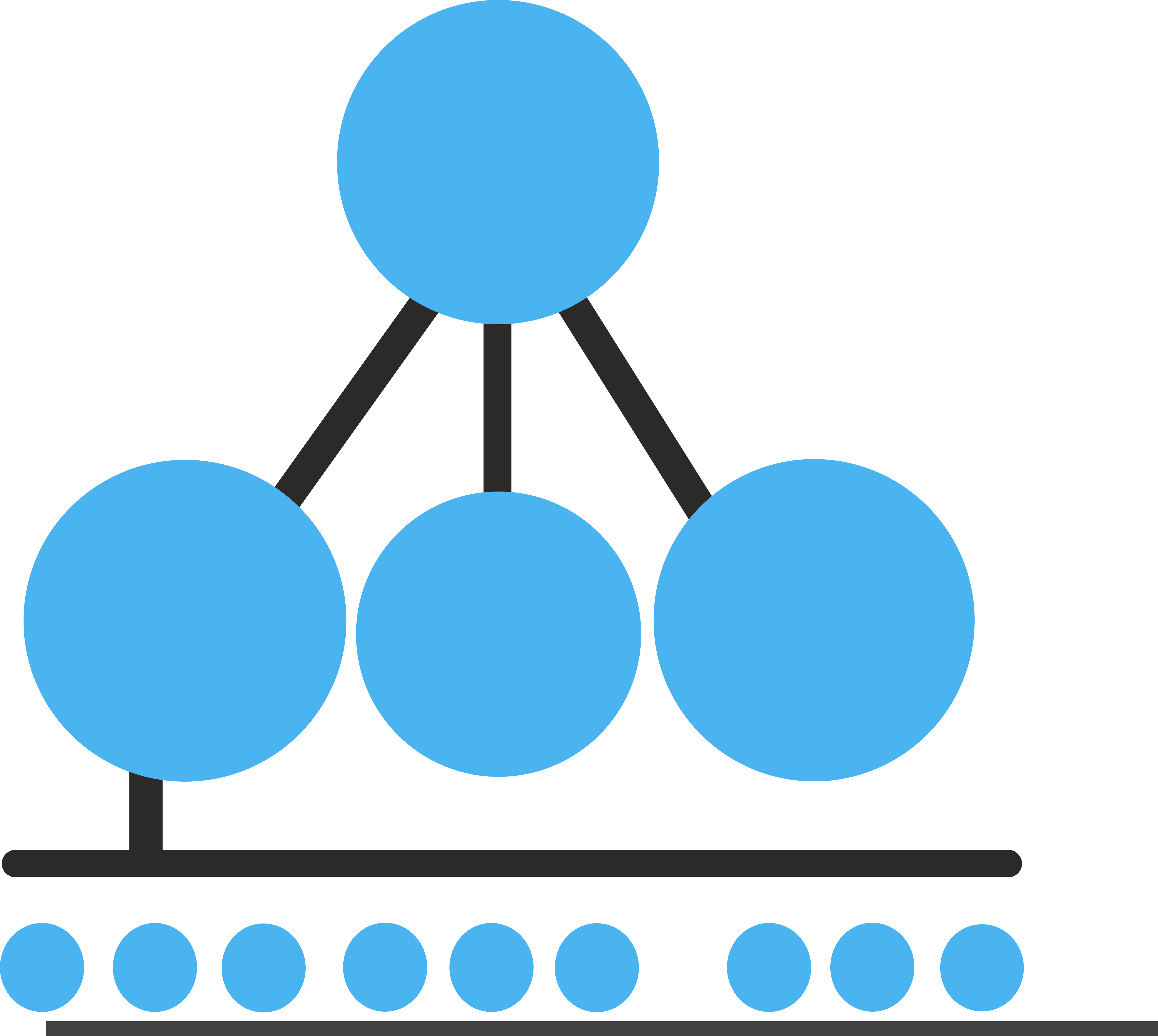 Generation MLM Plan Generation MLM Plan