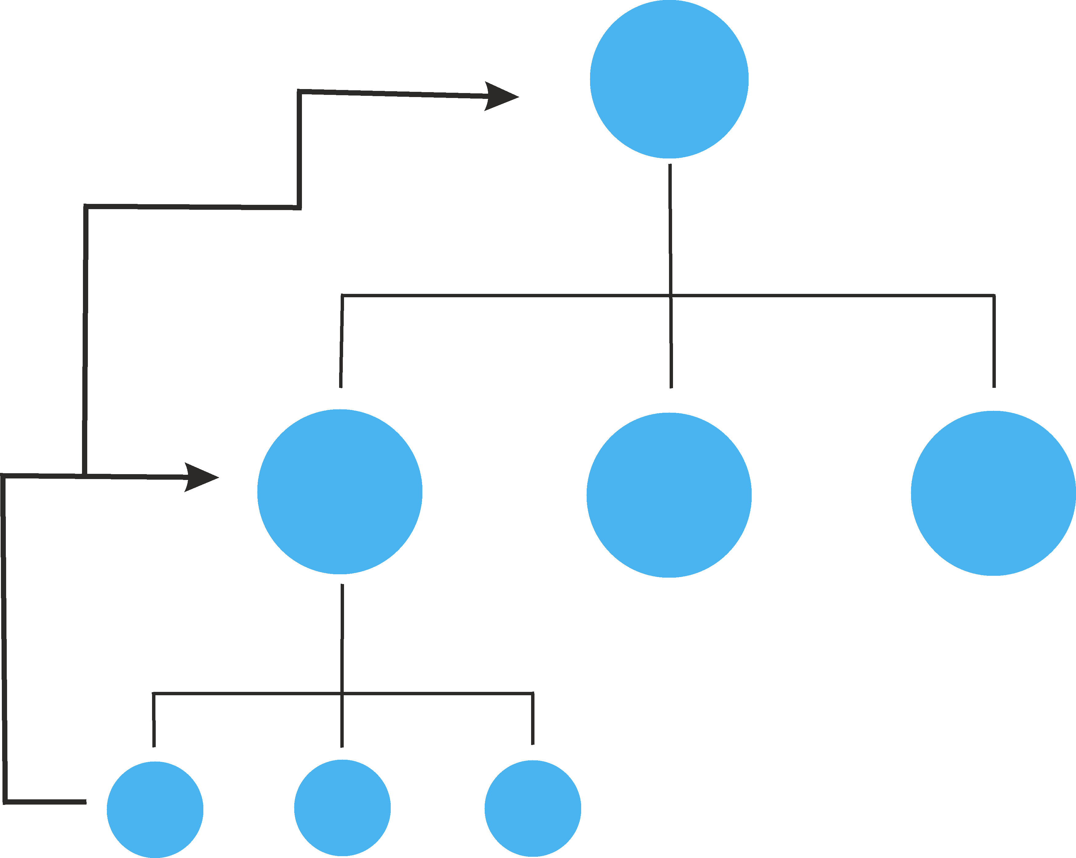 MLM Gift Plan MLM Gift Plan