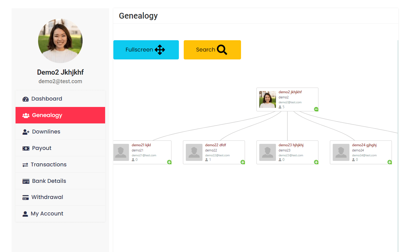 Unilevel User MLM Genealogy