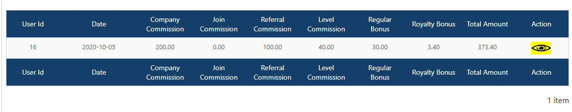 Unilevel Payout Report, unilevel mlm Geneology, unilevel mlm plan, unilevel mlm plan calculator, unilevel mlm wordpress, unilevel mlm plan wordpress plugin, unilevel bonus, unilevel tree, unilevel mlm software, unilevel compensation plan pdf, mlm compensation plan, unilevel mlm website, unilevel vs binary, mlm marketing plan, Unilevel mlm calculator, mlm unilevel plan formula, matrix mlm plan, unilevel mlm opencart, unilevel mlm software download, unilevel mlm plan opencart plugin, best mlm compensation plan, matrix mlm plan, unilevel mlm commission, affiliate marketing software, unilevel mlm affiliate, ump mlm plan Unilevel Payout Report, unilevel mlm Geneology, unilevel mlm plan, unilevel mlm plan calculator, unilevel mlm wordpress, unilevel mlm plan wordpress plugin, unilevel bonus, unilevel tree, unilevel mlm software, unilevel compensation plan pdf, mlm compensation plan, unilevel mlm website, unilevel vs binary, mlm marketing plan, Unilevel mlm calculator, mlm unilevel plan formula, matrix mlm plan, unilevel mlm opencart, unilevel mlm software download, unilevel mlm plan opencart plugin, best mlm compensation plan, matrix mlm plan, unilevel mlm commission, affiliate marketing software, unilevel mlm affiliate, ump mlm plan