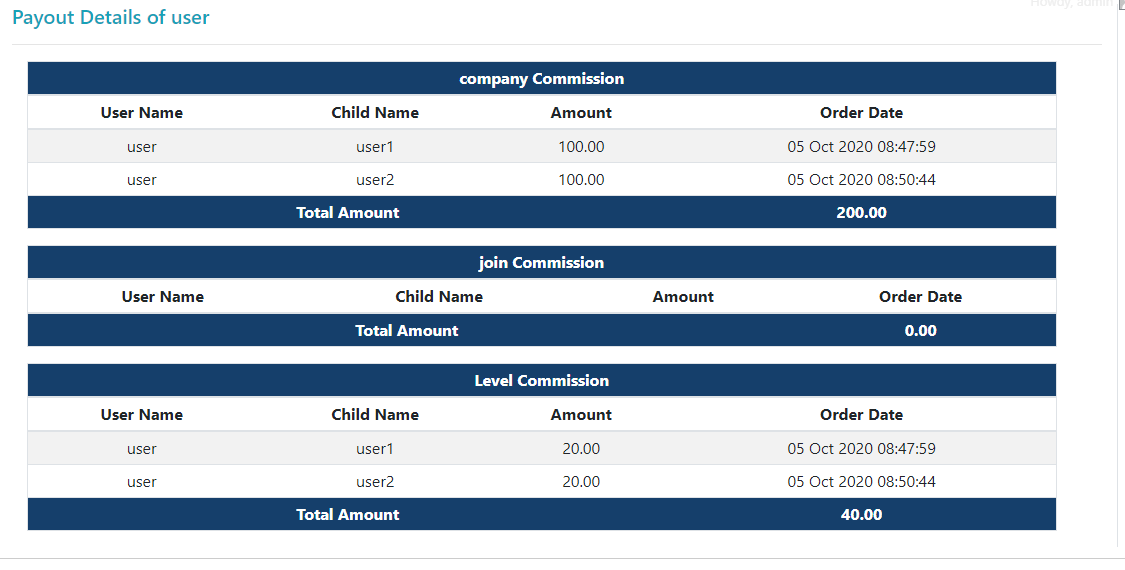 Unilevel Payout Details, unilevel mlm Geneology, unilevel mlm plan, unilevel mlm plan calculator, unilevel mlm wordpress, unilevel mlm plan wordpress plugin, unilevel bonus, unilevel tree, unilevel mlm software, unilevel compensation plan pdf, mlm compensation plan, unilevel mlm website, unilevel vs binary, mlm marketing plan, Unilevel mlm calculator, mlm unilevel plan formula, matrix mlm plan, unilevel mlm opencart, unilevel mlm software download, unilevel mlm plan opencart plugin, best mlm compensation plan, matrix mlm plan, unilevel mlm commission, affiliate marketing software, unilevel mlm affiliate, ump mlm plan Unilevel Payout Details, unilevel mlm Geneology, unilevel mlm plan, unilevel mlm plan calculator, unilevel mlm wordpress, unilevel mlm plan wordpress plugin, unilevel bonus, unilevel tree, unilevel mlm software, unilevel compensation plan pdf, mlm compensation plan, unilevel mlm website, unilevel vs binary, mlm marketing plan, Unilevel mlm calculator, mlm unilevel plan formula, matrix mlm plan, unilevel mlm opencart, unilevel mlm software download, unilevel mlm plan opencart plugin, best mlm compensation plan, matrix mlm plan, unilevel mlm commission, affiliate marketing software, unilevel mlm affiliate, ump mlm plan